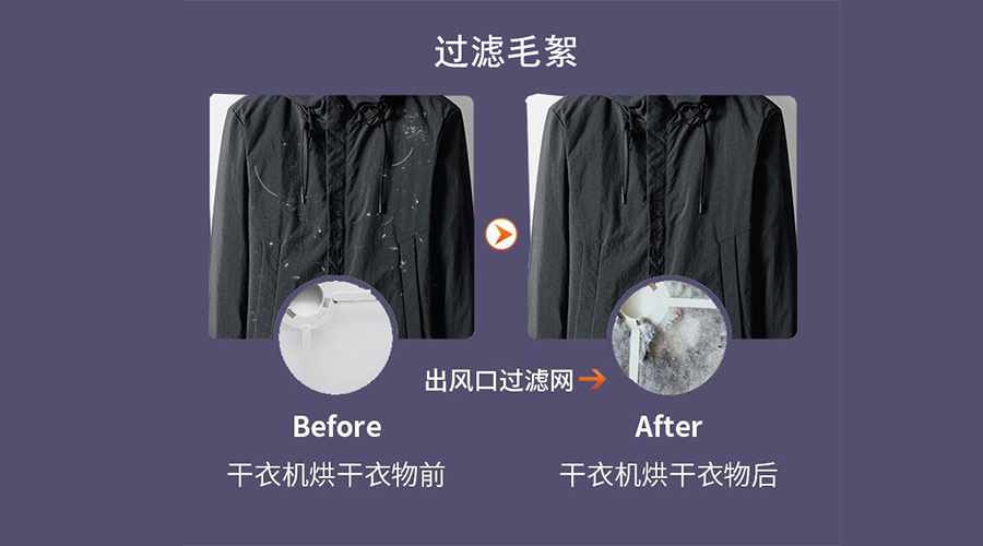 衣服護(hù)理技巧：衣物沾滿紙絮、寵物毛絮！如何輕松解決