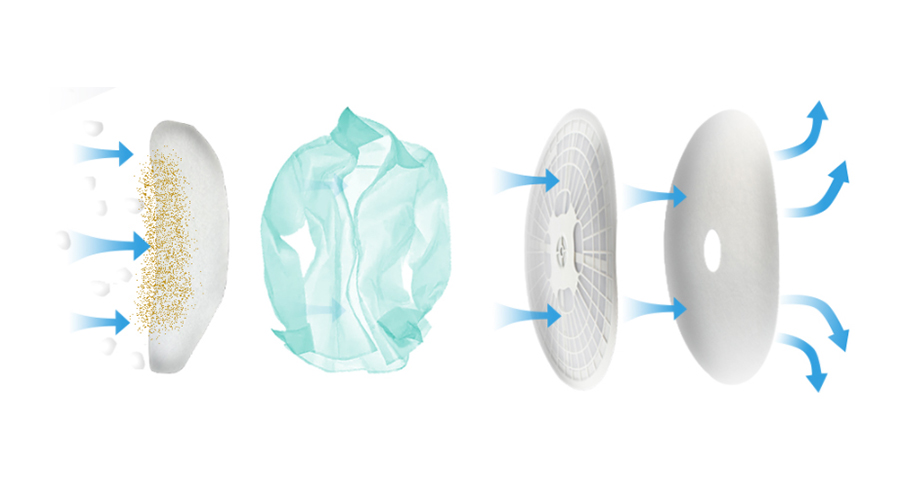 圖解！家用衣物烘干機(jī)的進(jìn)出風(fēng)口工作原理