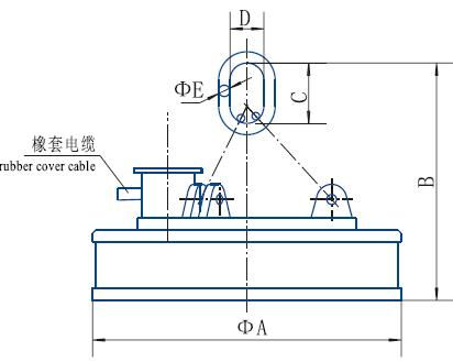 MW03系列吊運鋼坯、板坯用和翻轉(zhuǎn)板坯用起重電磁鐵